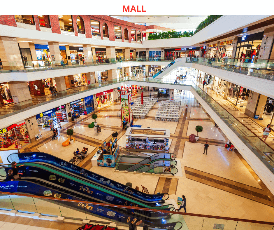 Nearby places to visit in Coimbatore